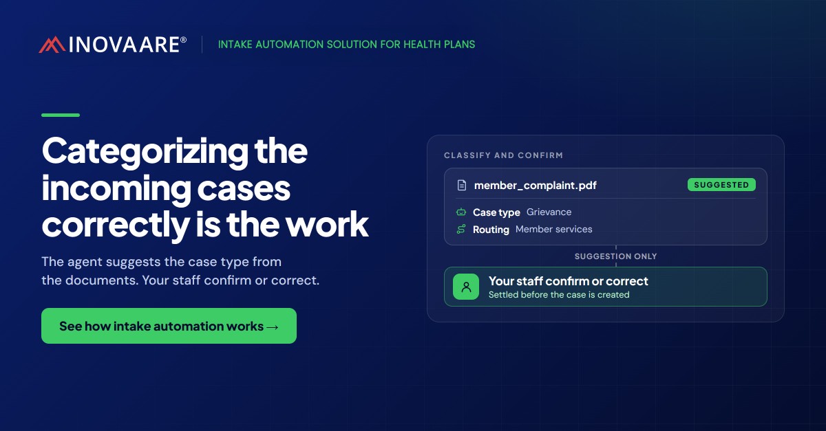 Inovaare Corporation ad
