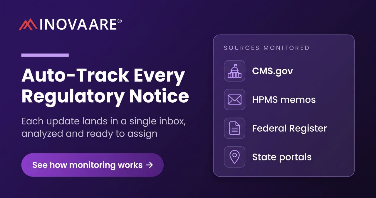 Inovaare Corporation ad