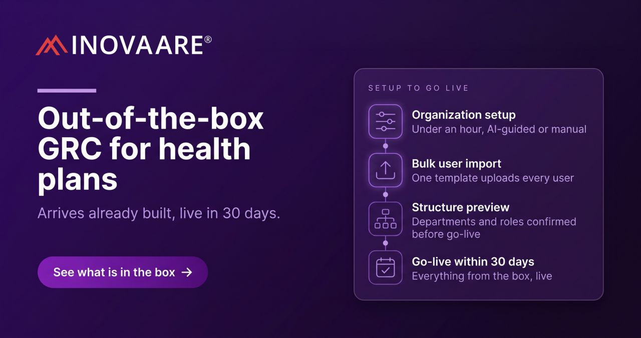Inovaare Corporation ad