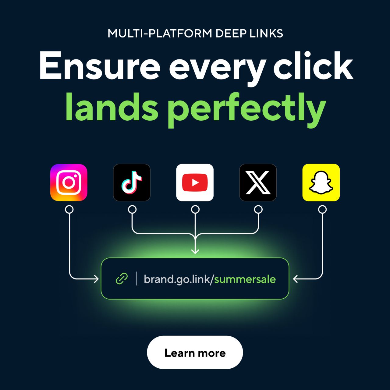 Adjust ad