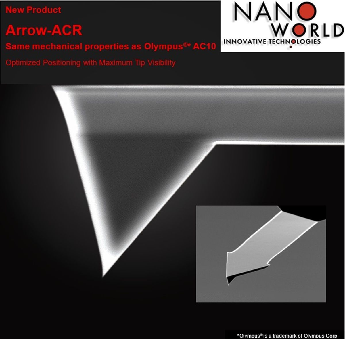 NanoAndMore ad