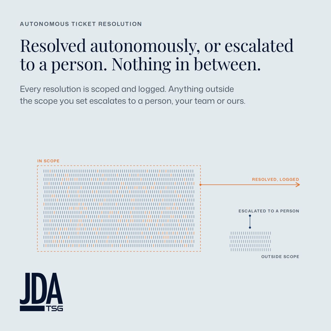 JDA TSG ad