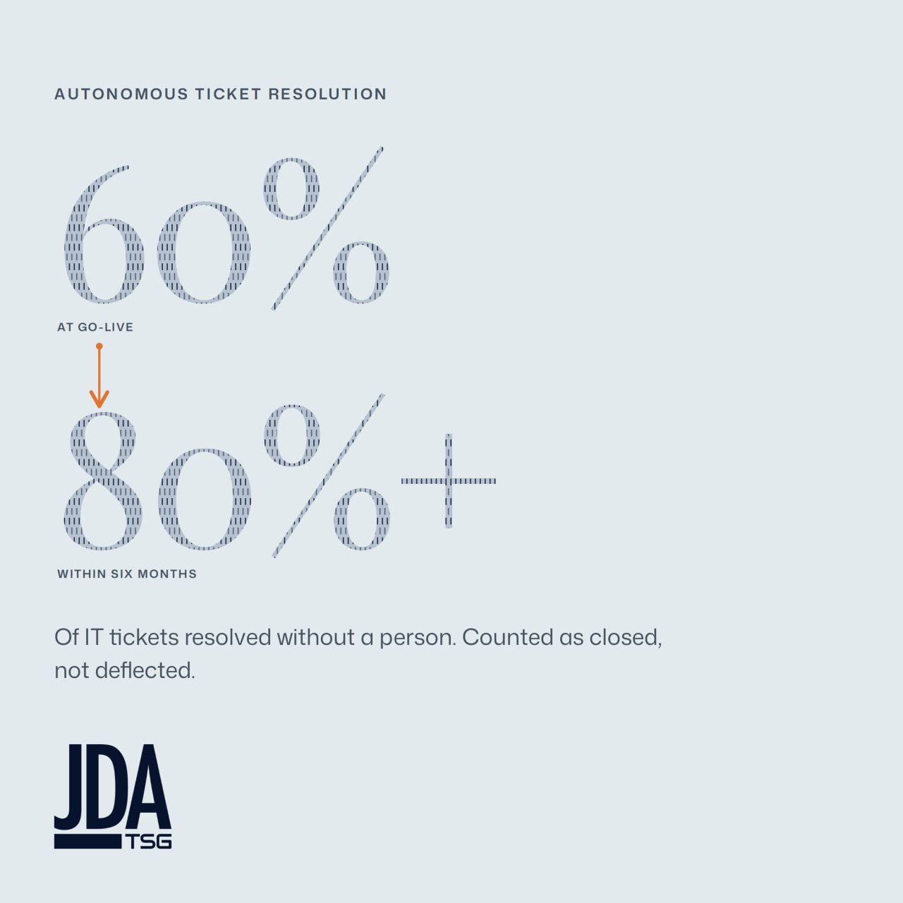 JDA TSG ad