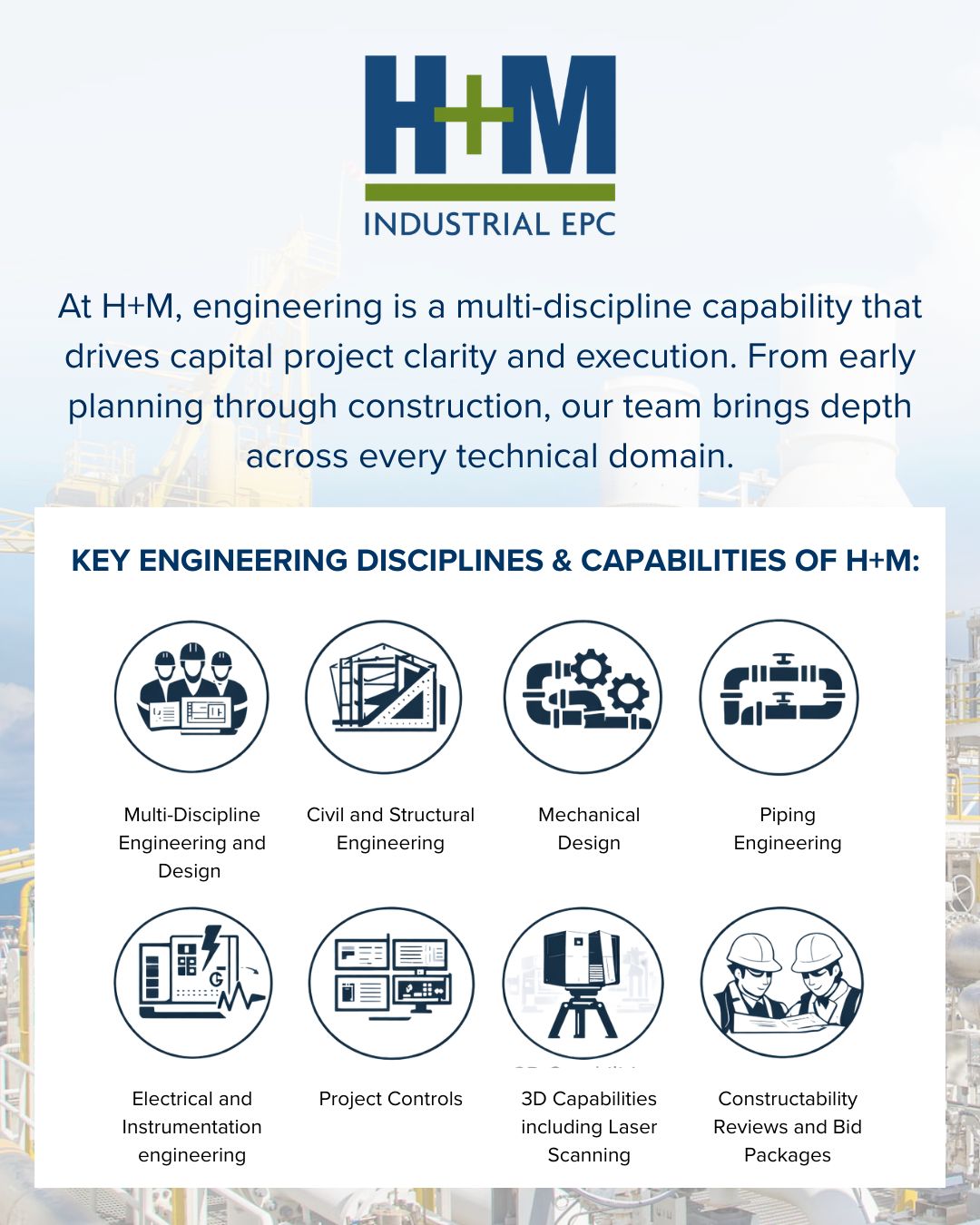 H+M Industrial EPC ad
