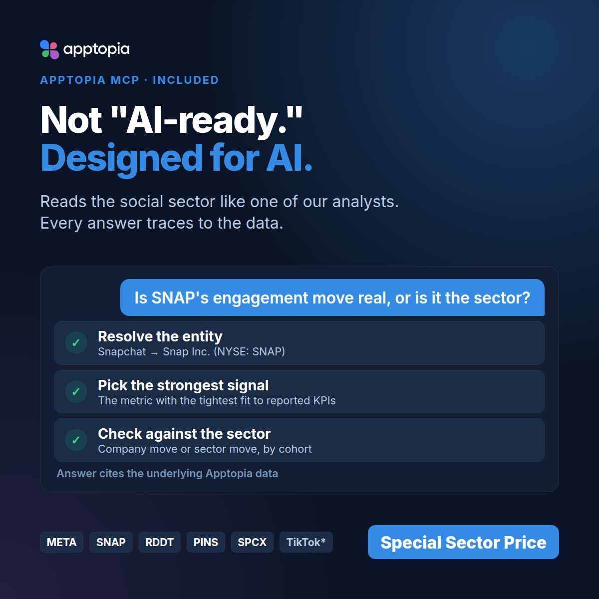 Apptopia Inc. ad