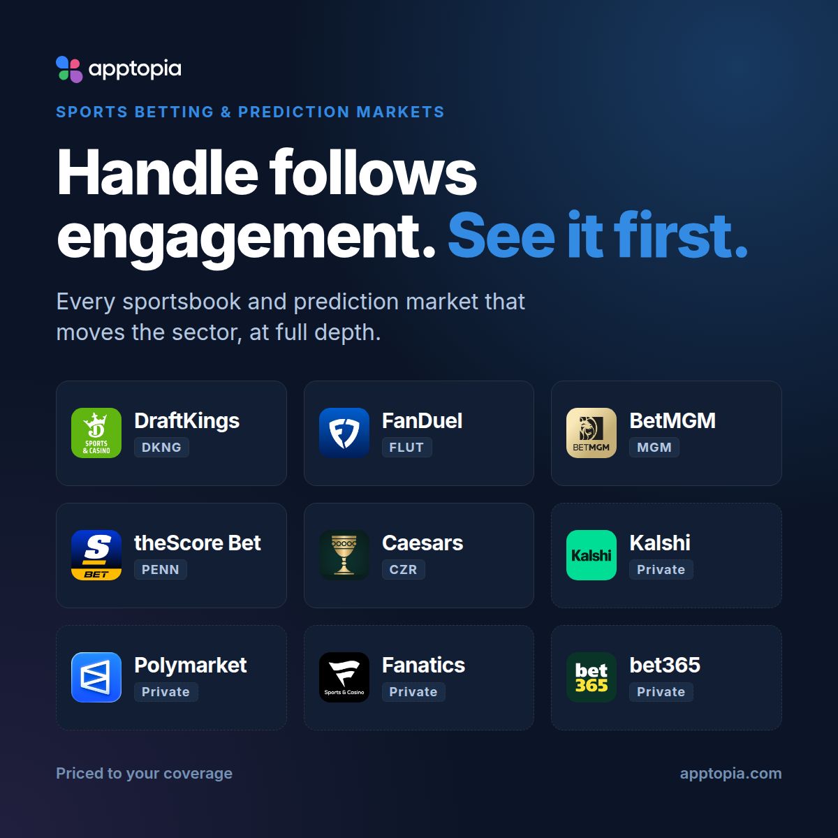 Apptopia Inc. ad