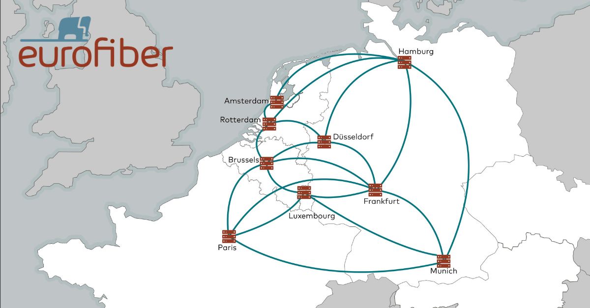 Eurofiber ad