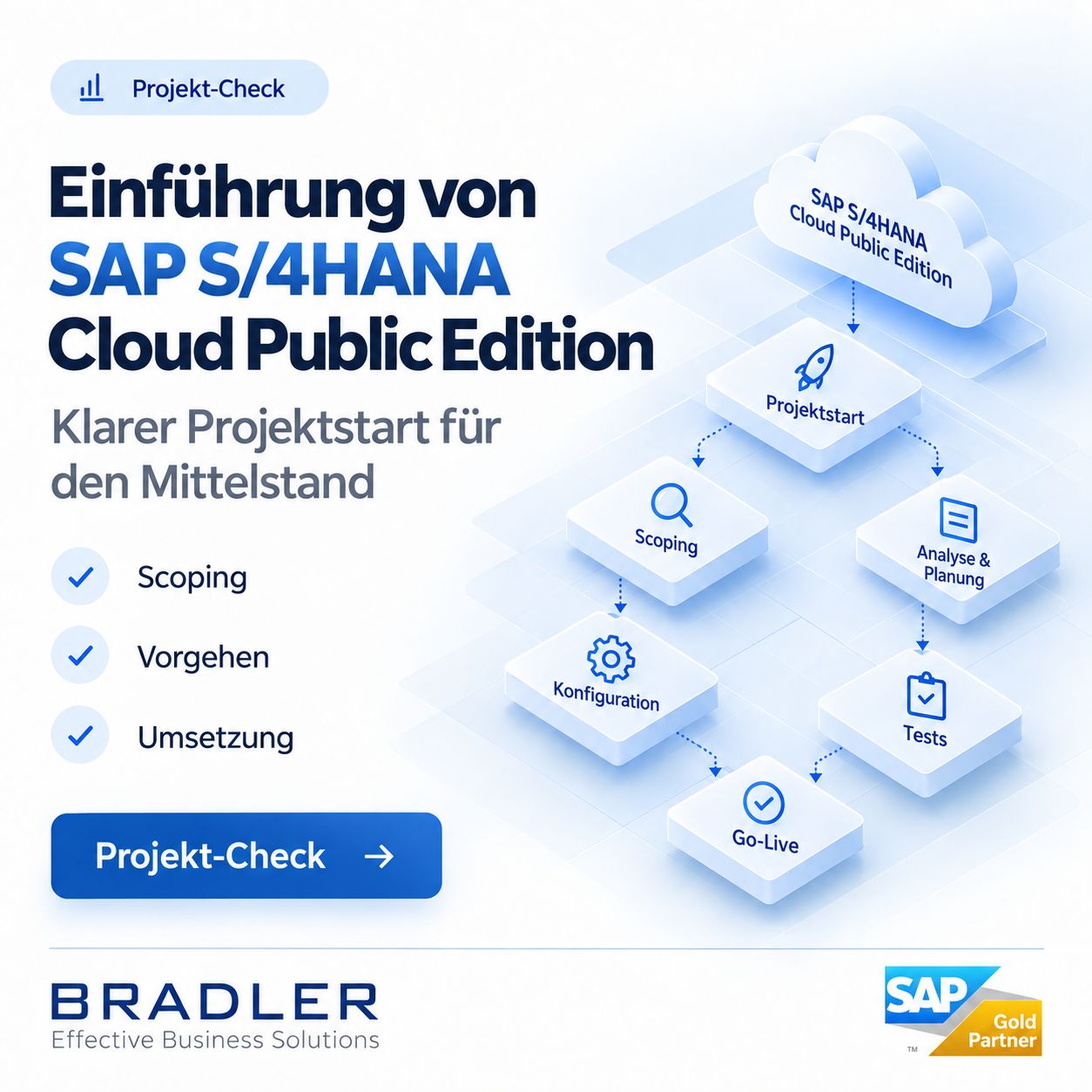 Bradler GmbH ad