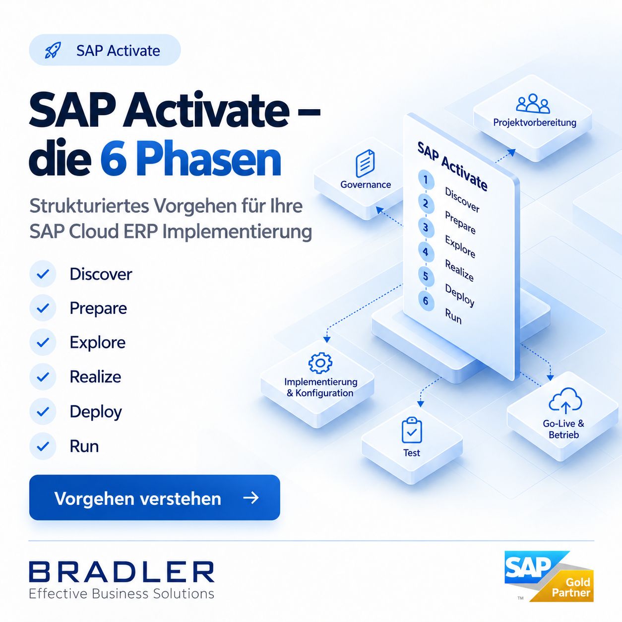 Bradler GmbH ad