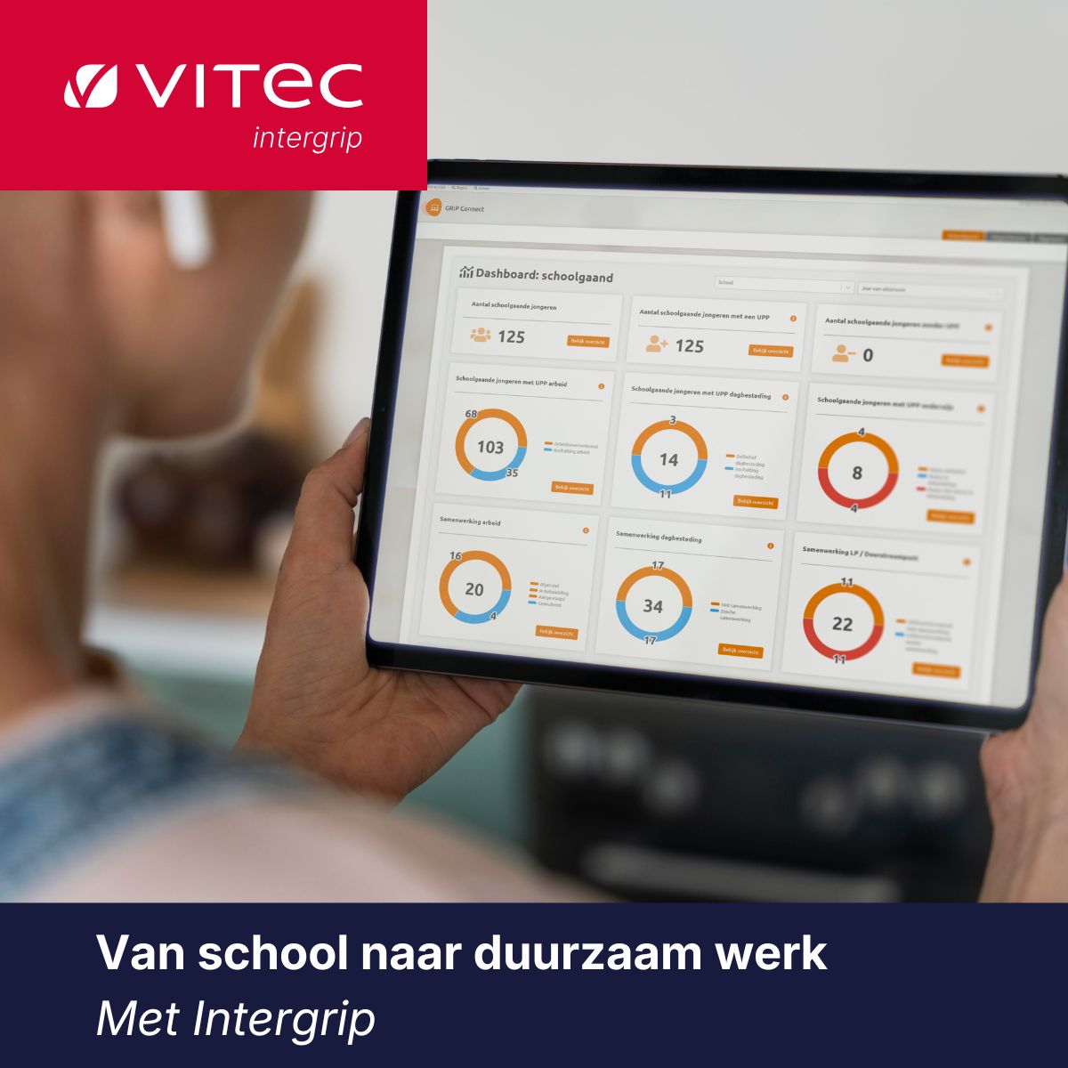 Vitec Intergrip ad