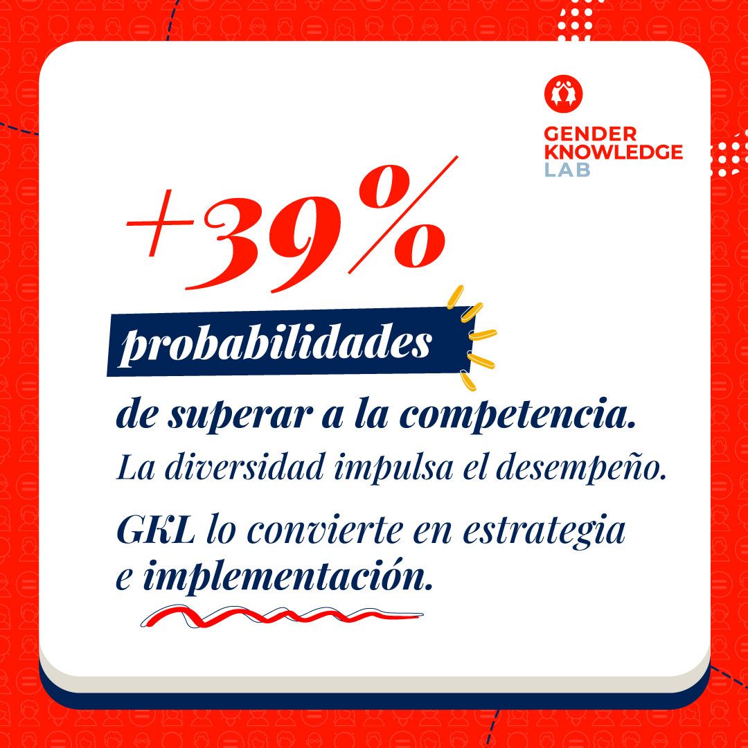 Pro Mujer ad