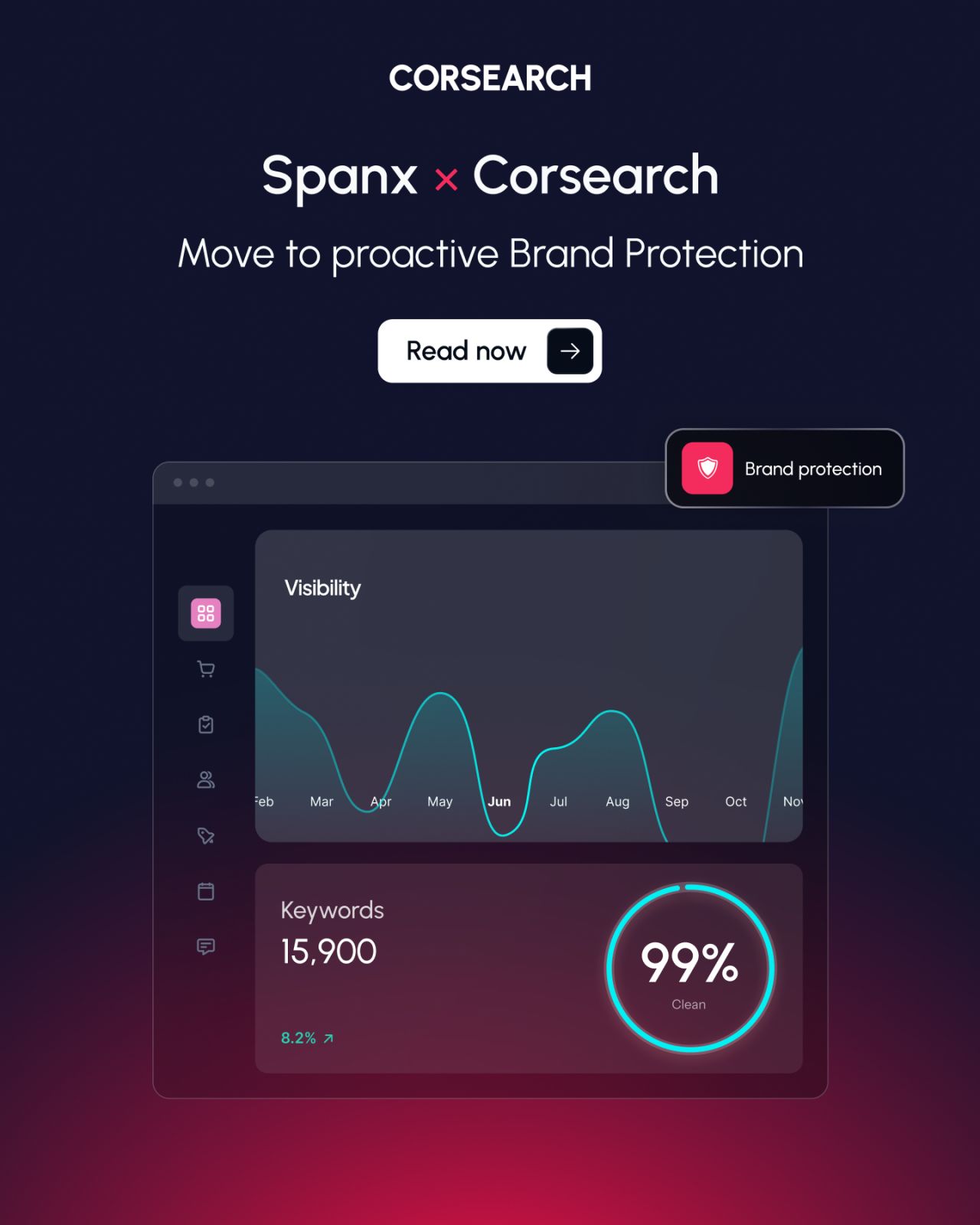 Corsearch ad