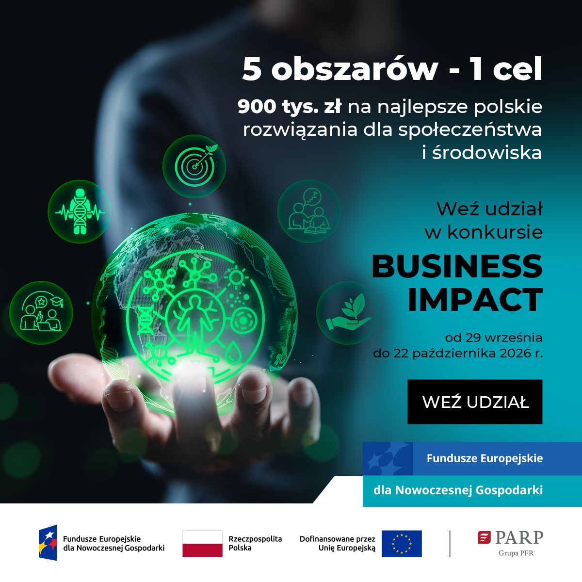 Polska Agencja Rozwoju Przedsiębiorczości (PARP) ad