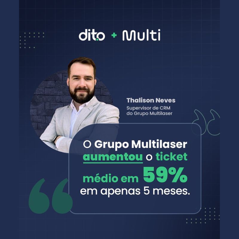 Dito CRM ad