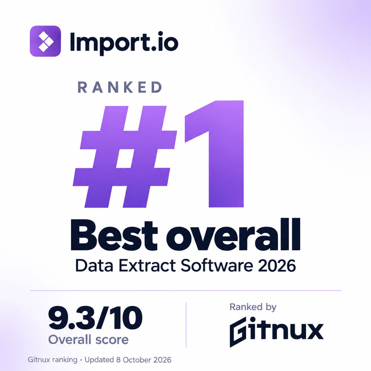 Import.io ad