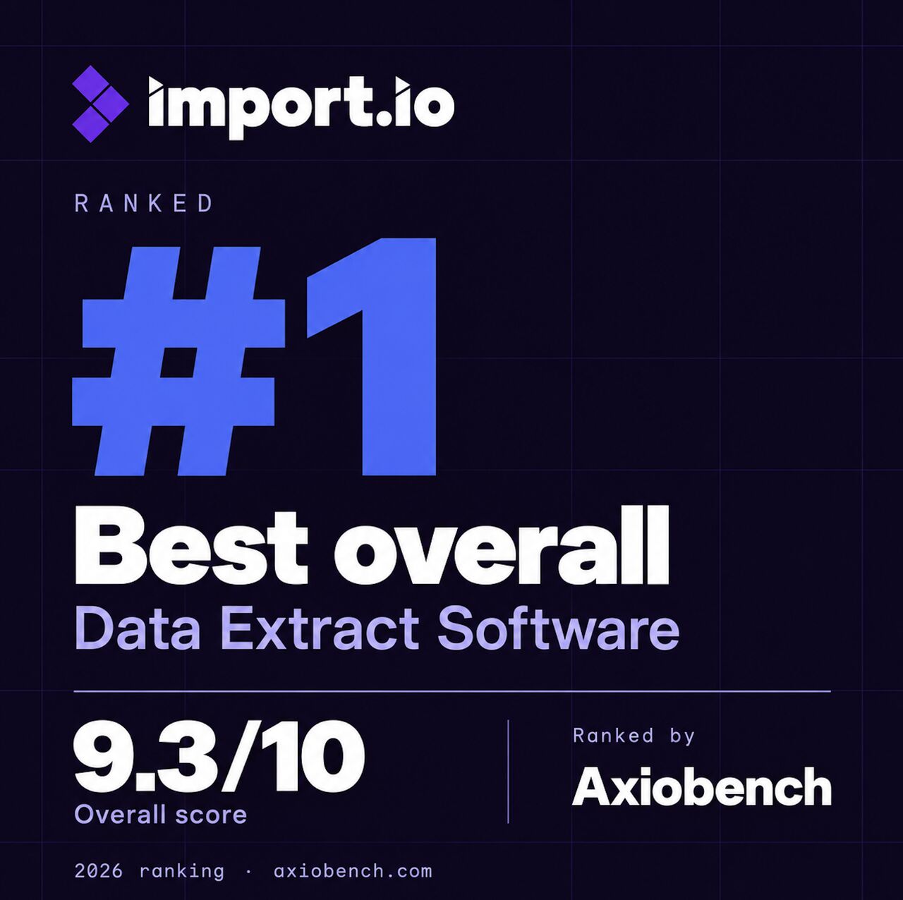 Import.io ad