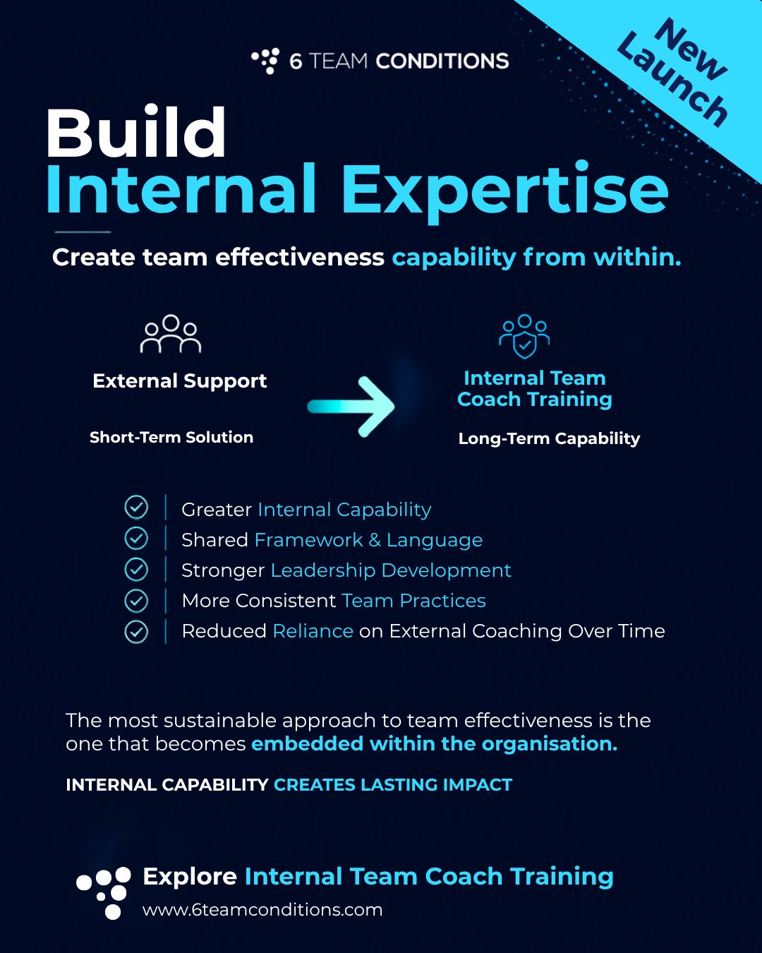 6 Team Conditions ad