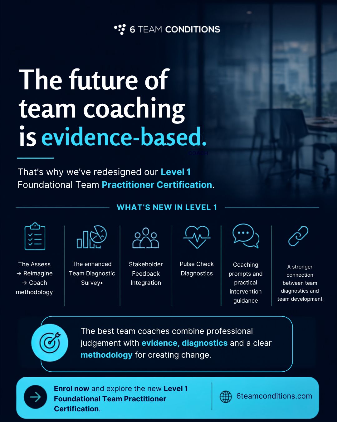 6 Team Conditions ad