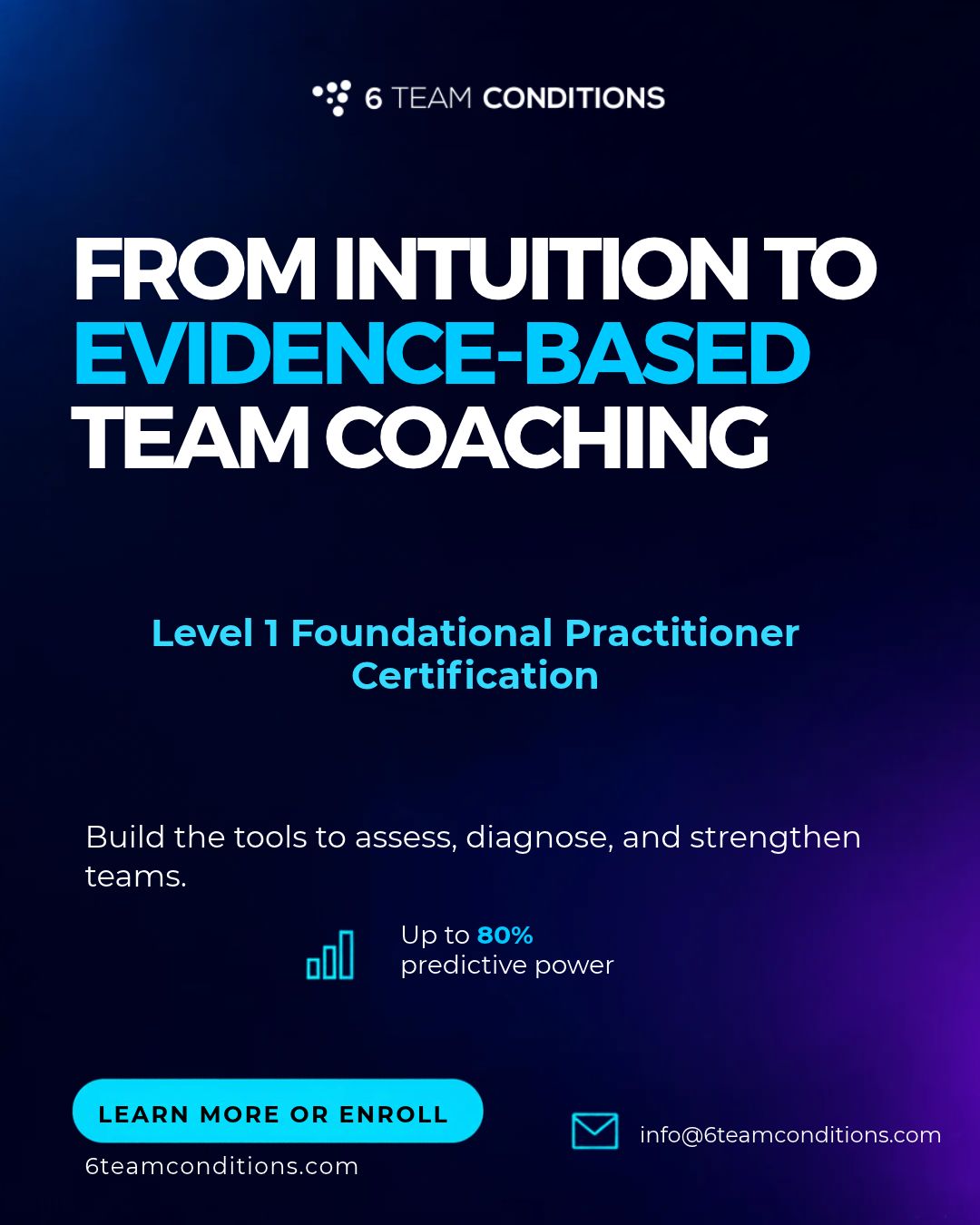 6 Team Conditions ad