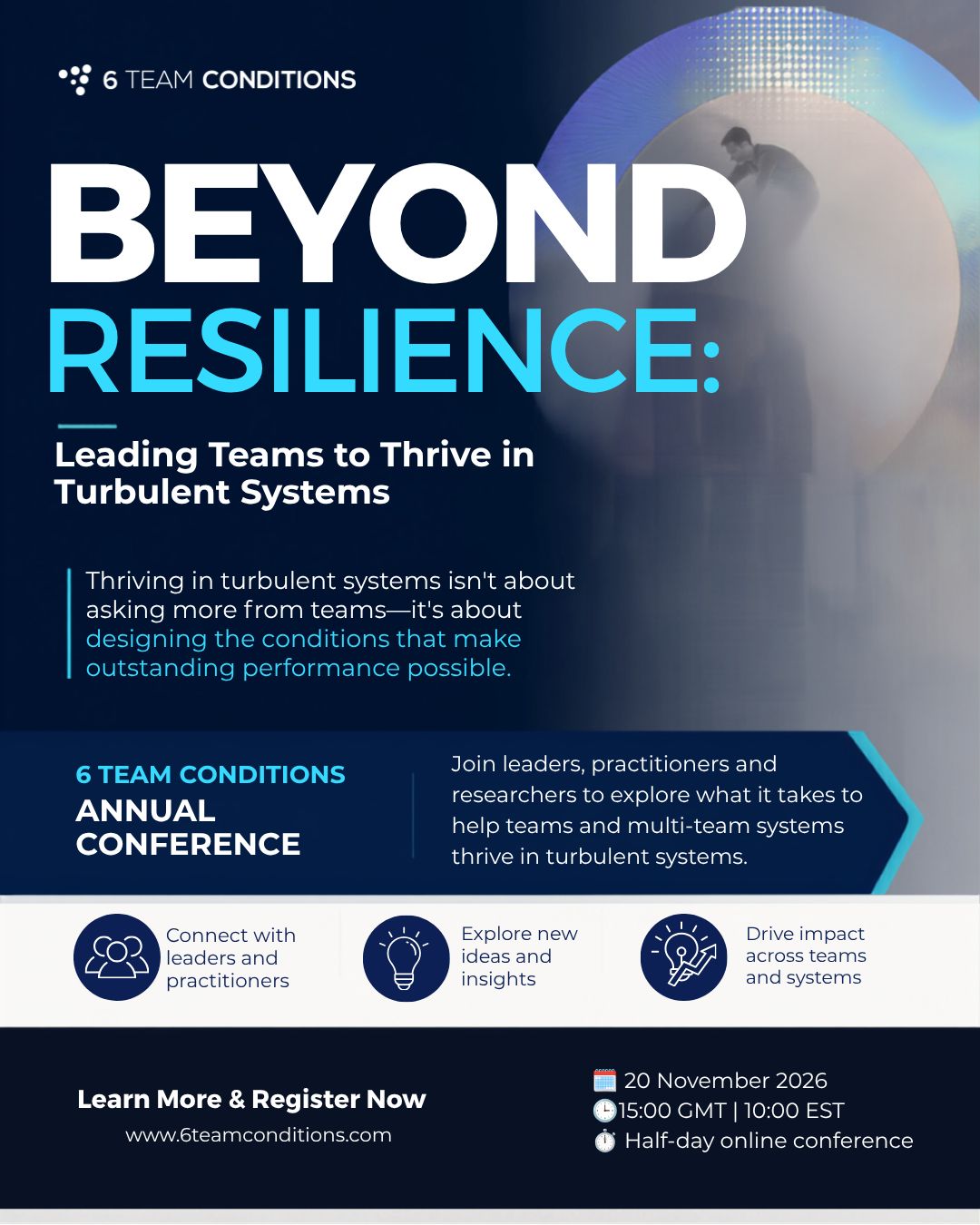 6 Team Conditions ad