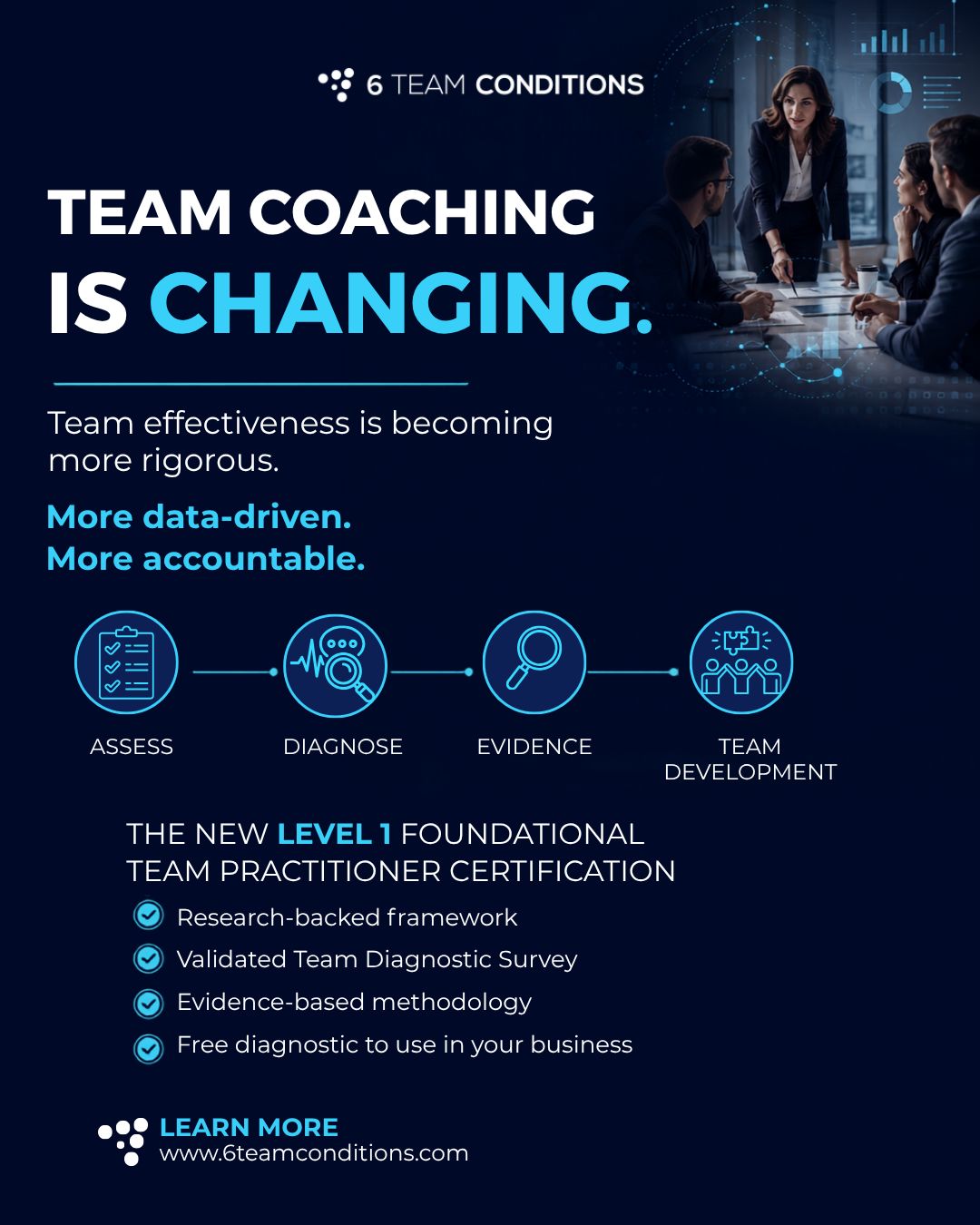6 Team Conditions ad