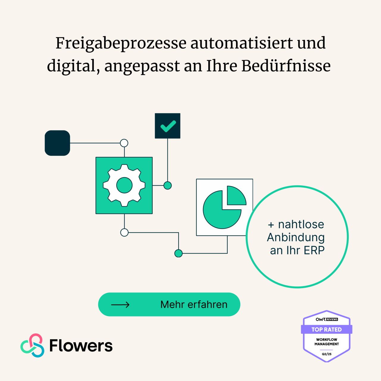 Flowers-Software GmbH ad