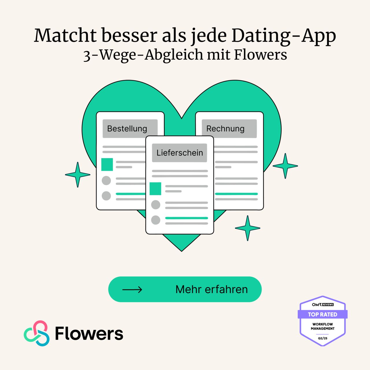 Flowers-Software GmbH ad