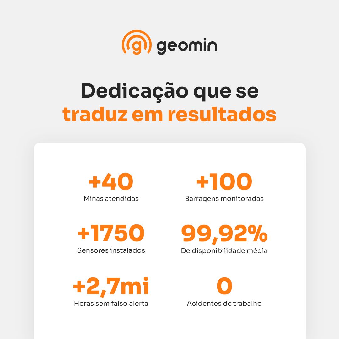 Geomin ad