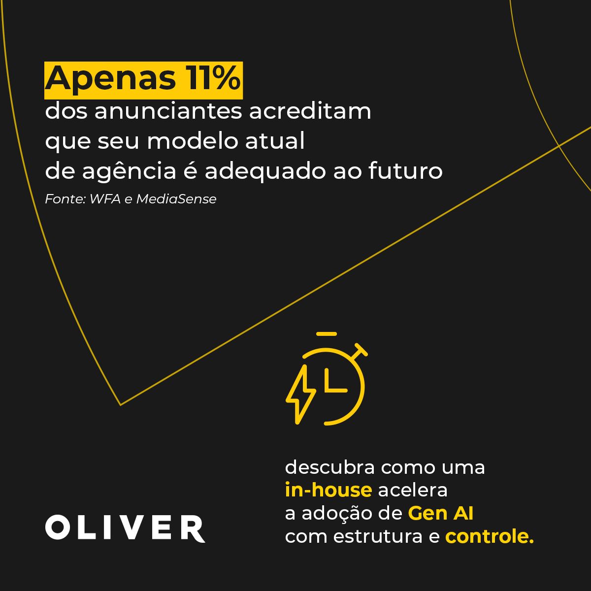 OLIVER Latin America ad