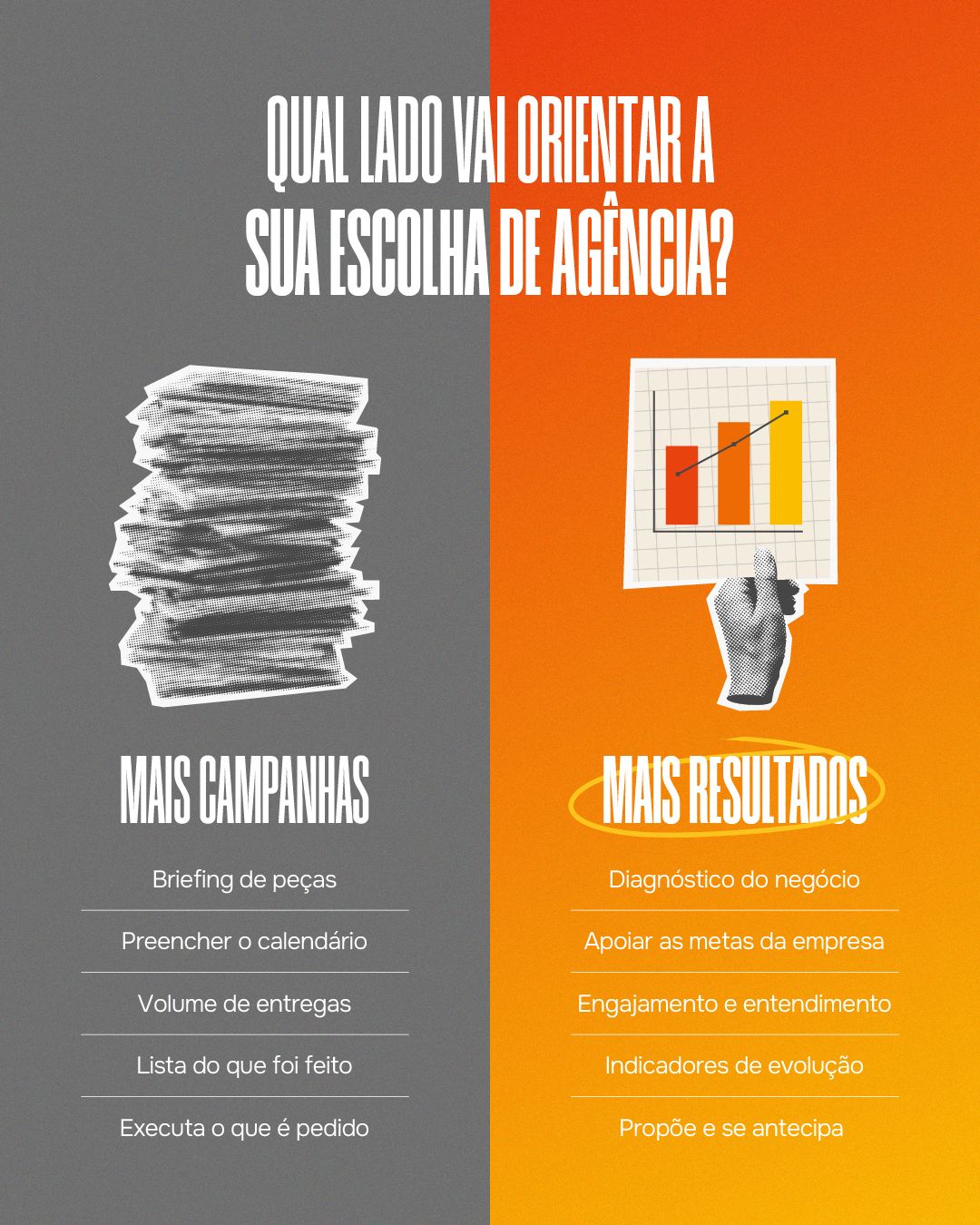 Clima Comunicacao ad