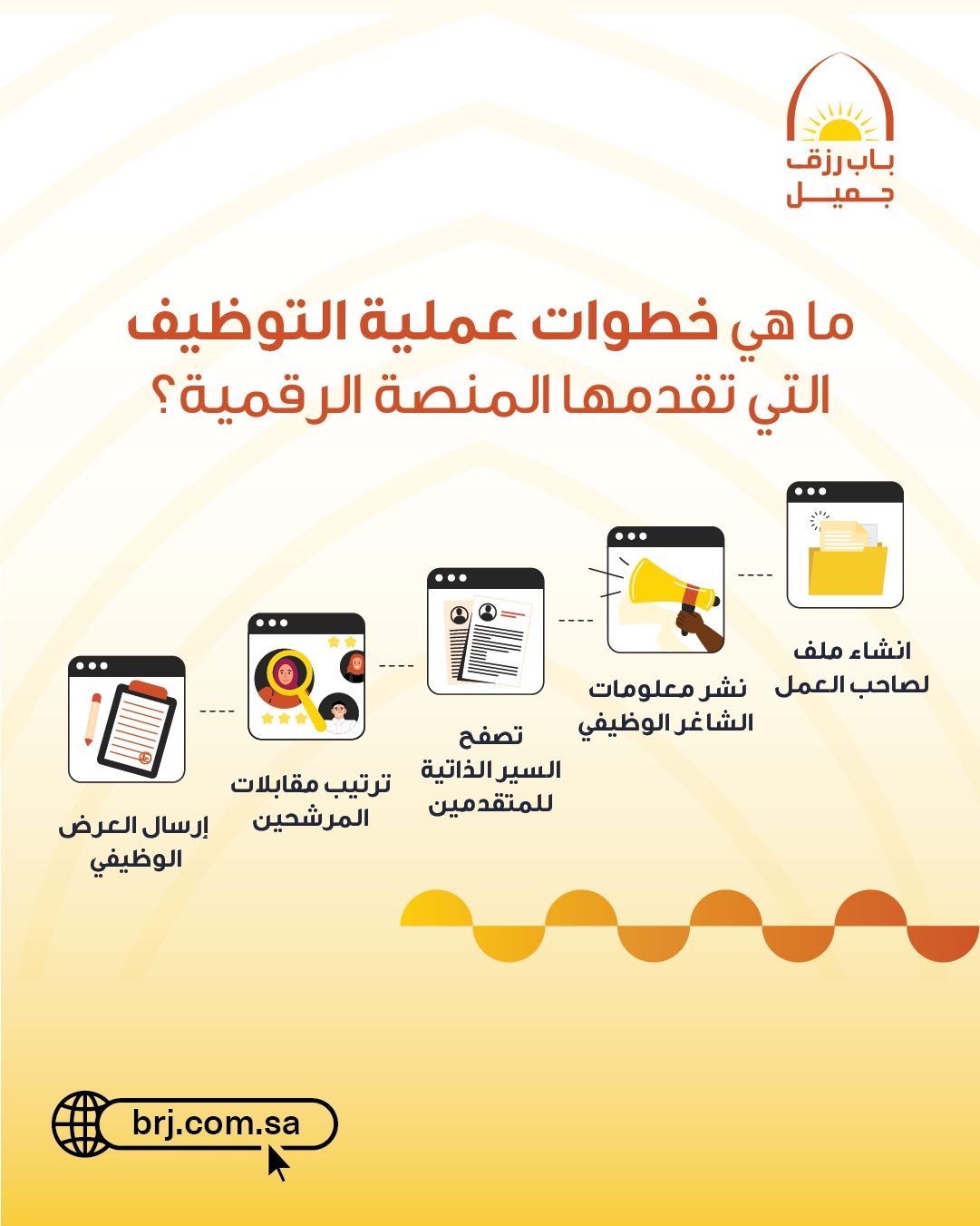 Bab Rizq Jameel | باب رزق جميل ad