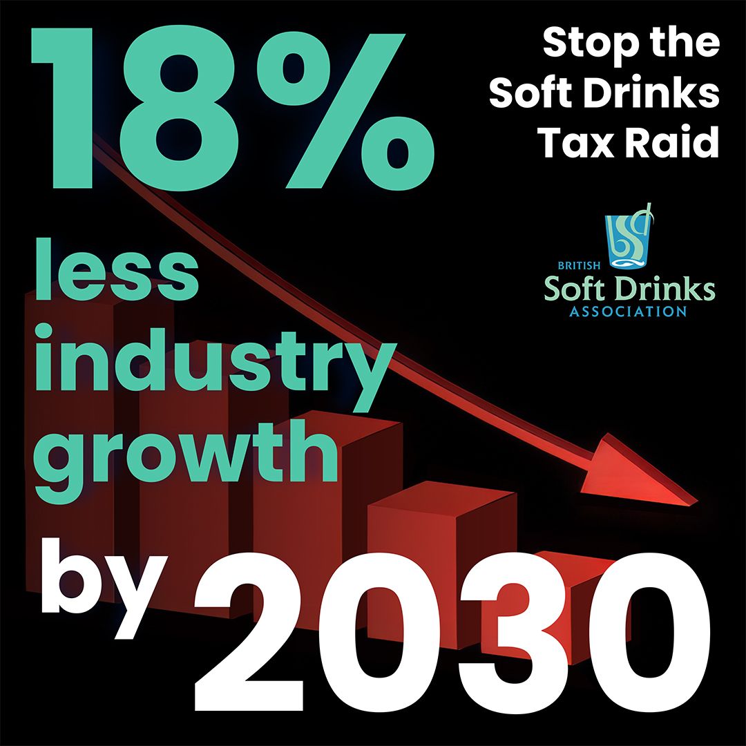 British Soft Drinks Association ad