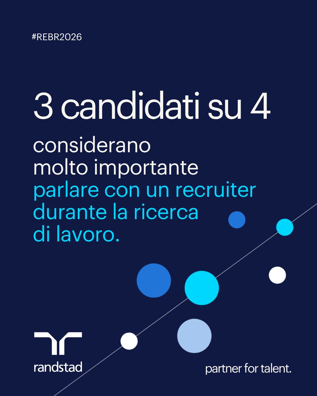 Randstad Italia ad