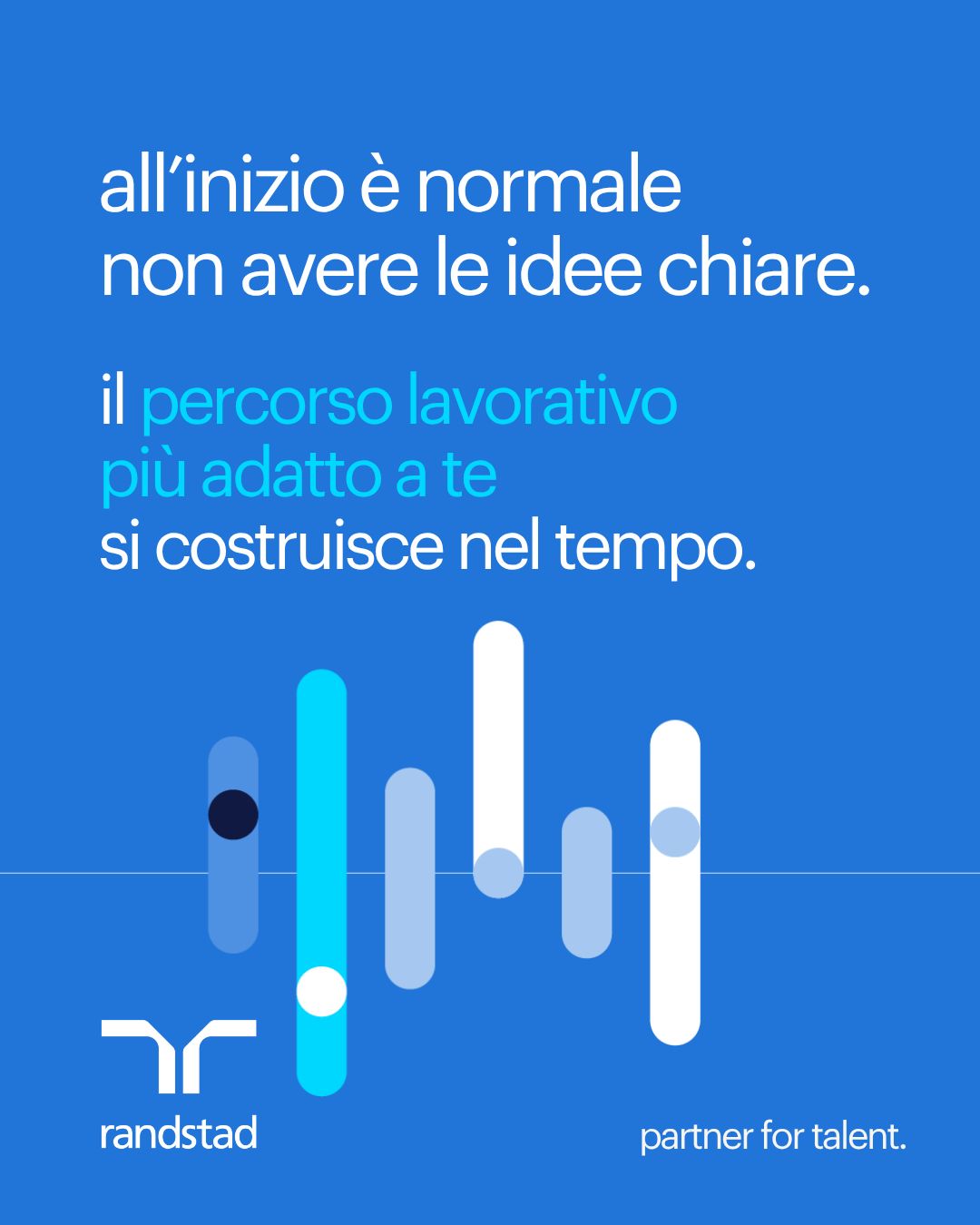 Randstad Italia ad