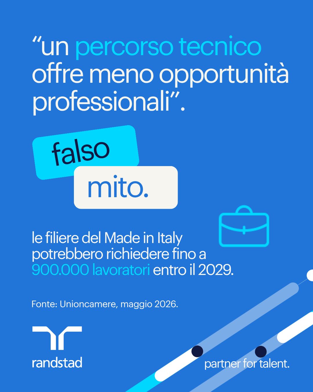 Randstad Italia ad
