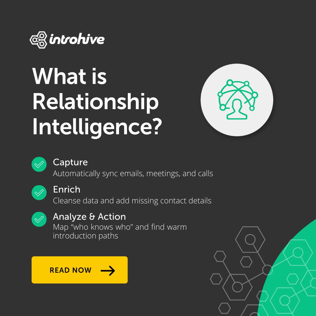 Introhive ad
