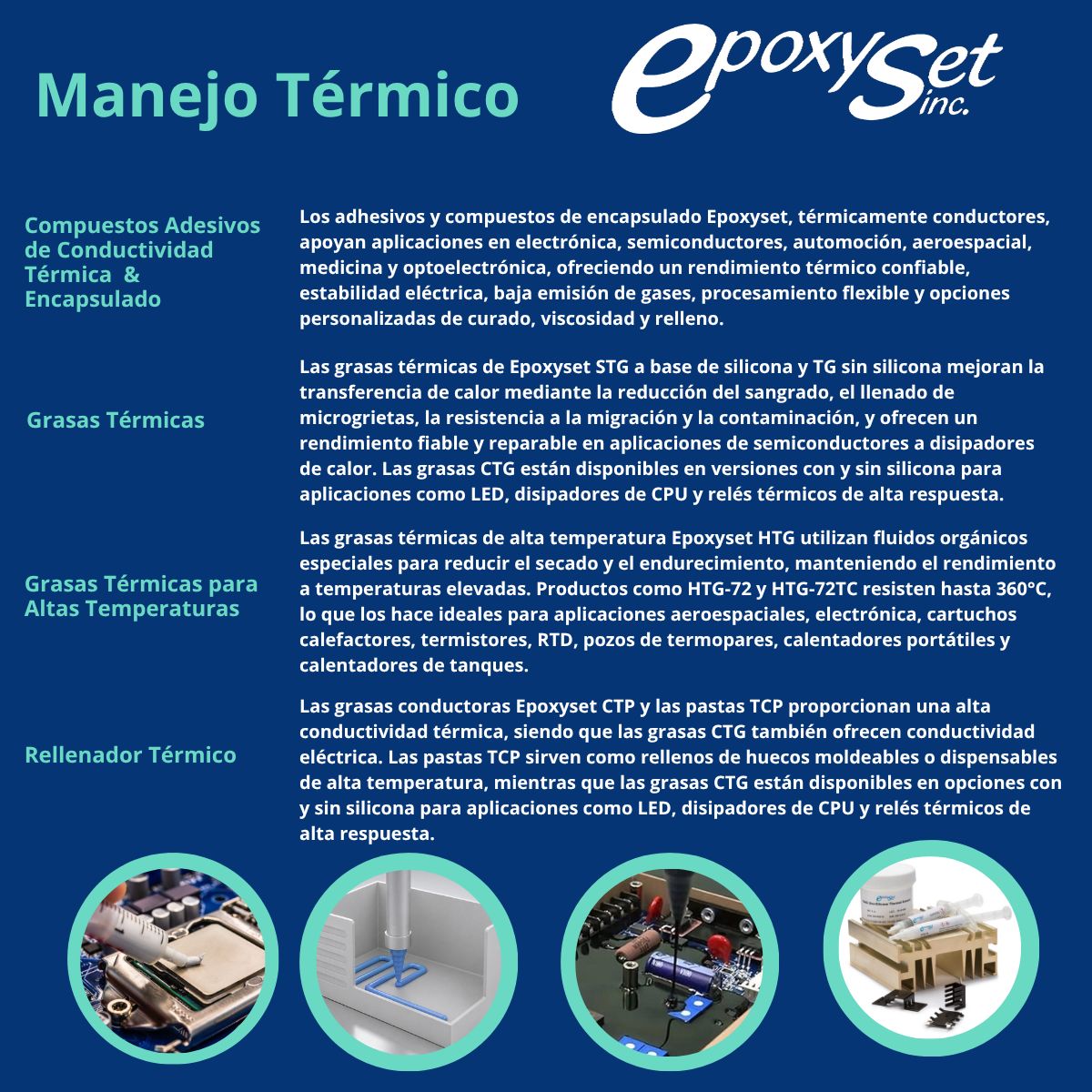 Epoxyset Inc. ad
