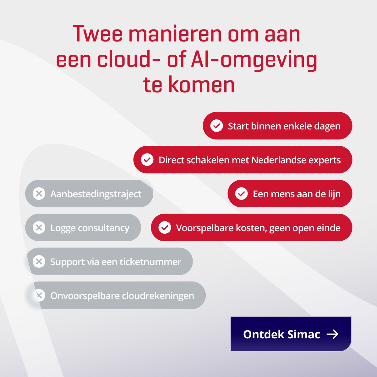 Simac ad