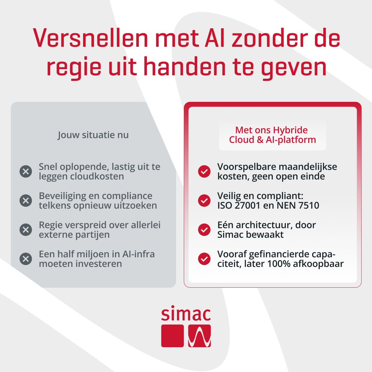 Simac ad