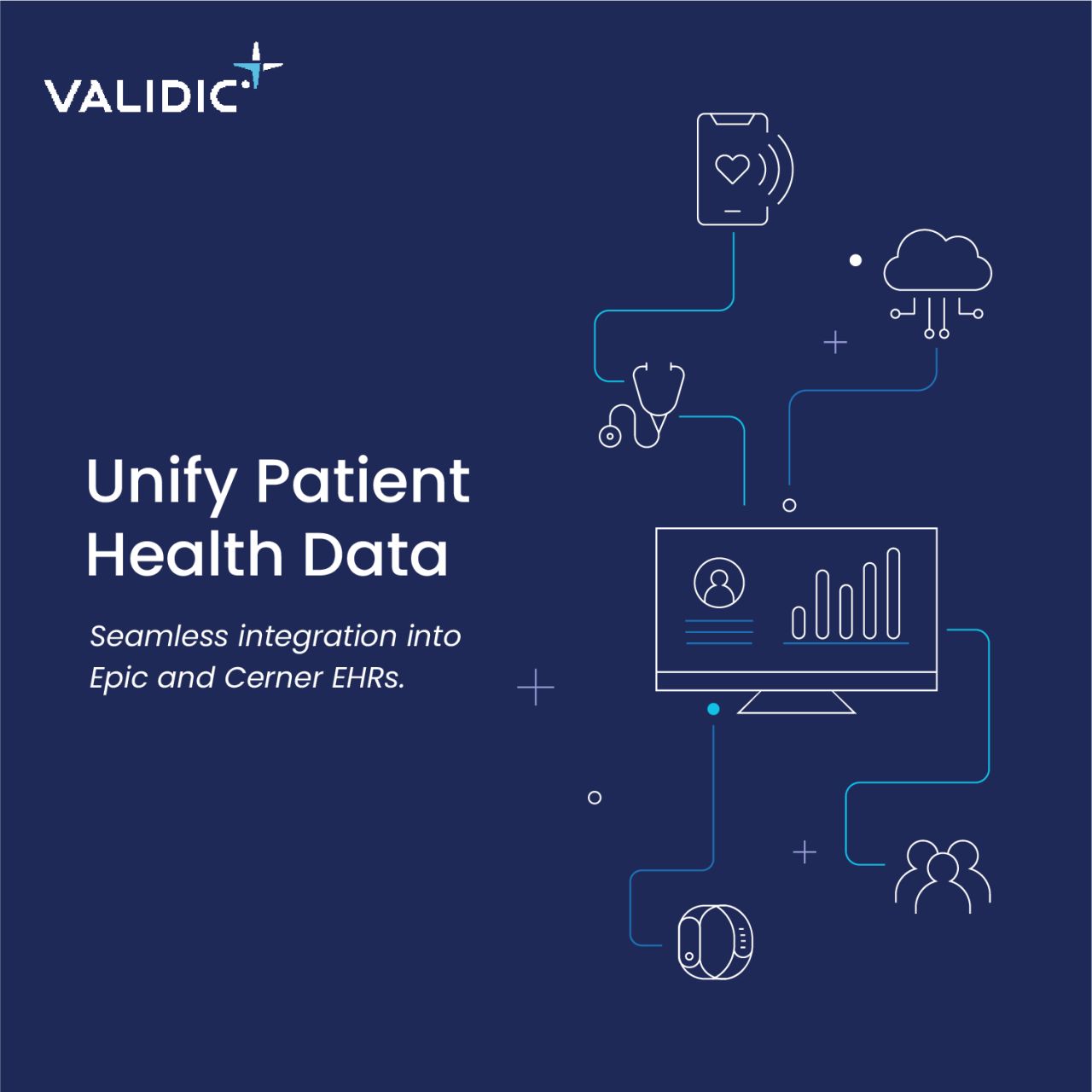Validic ad