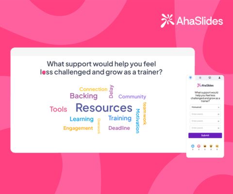 AhaSlides ad