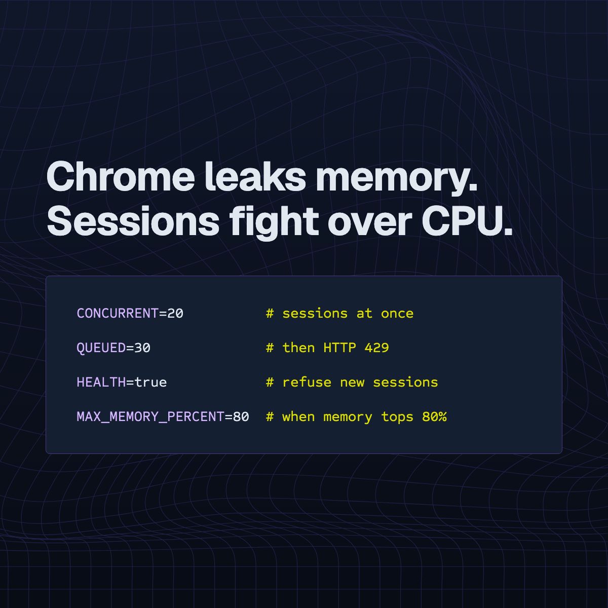 browserless ad