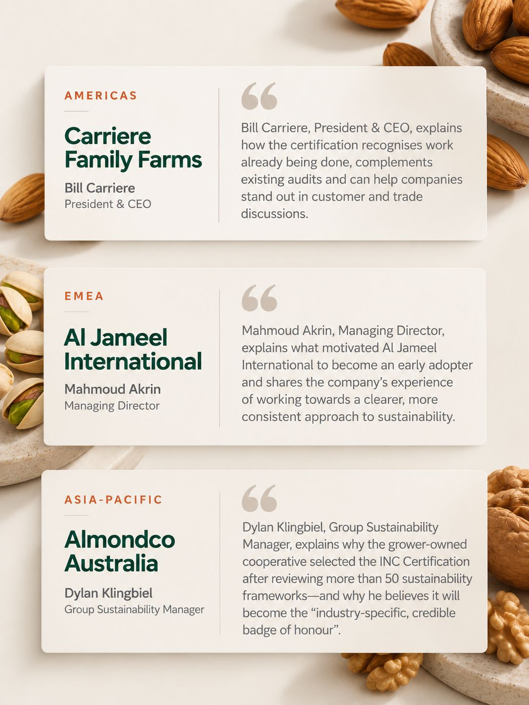 International Nut & Dried Fruit Council ad