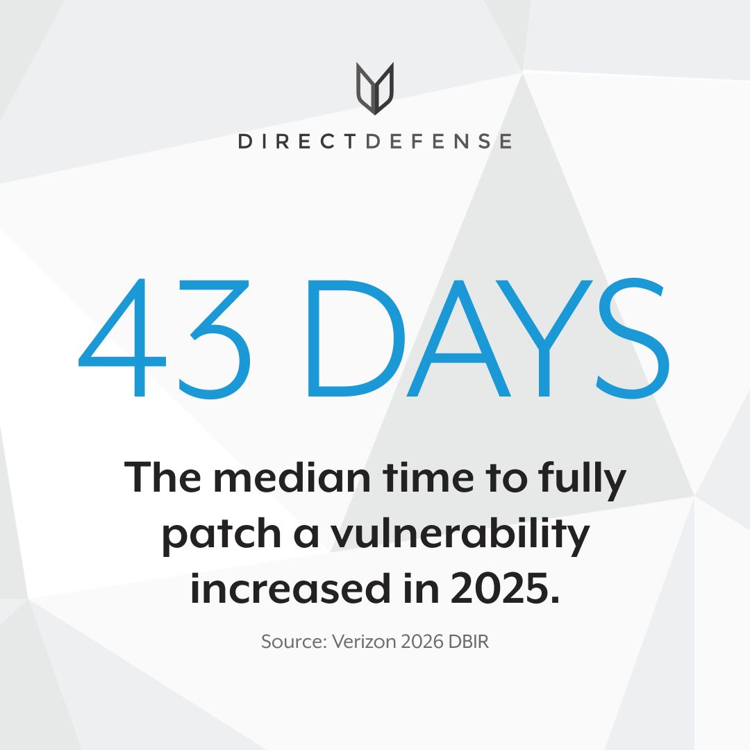 DirectDefense ad