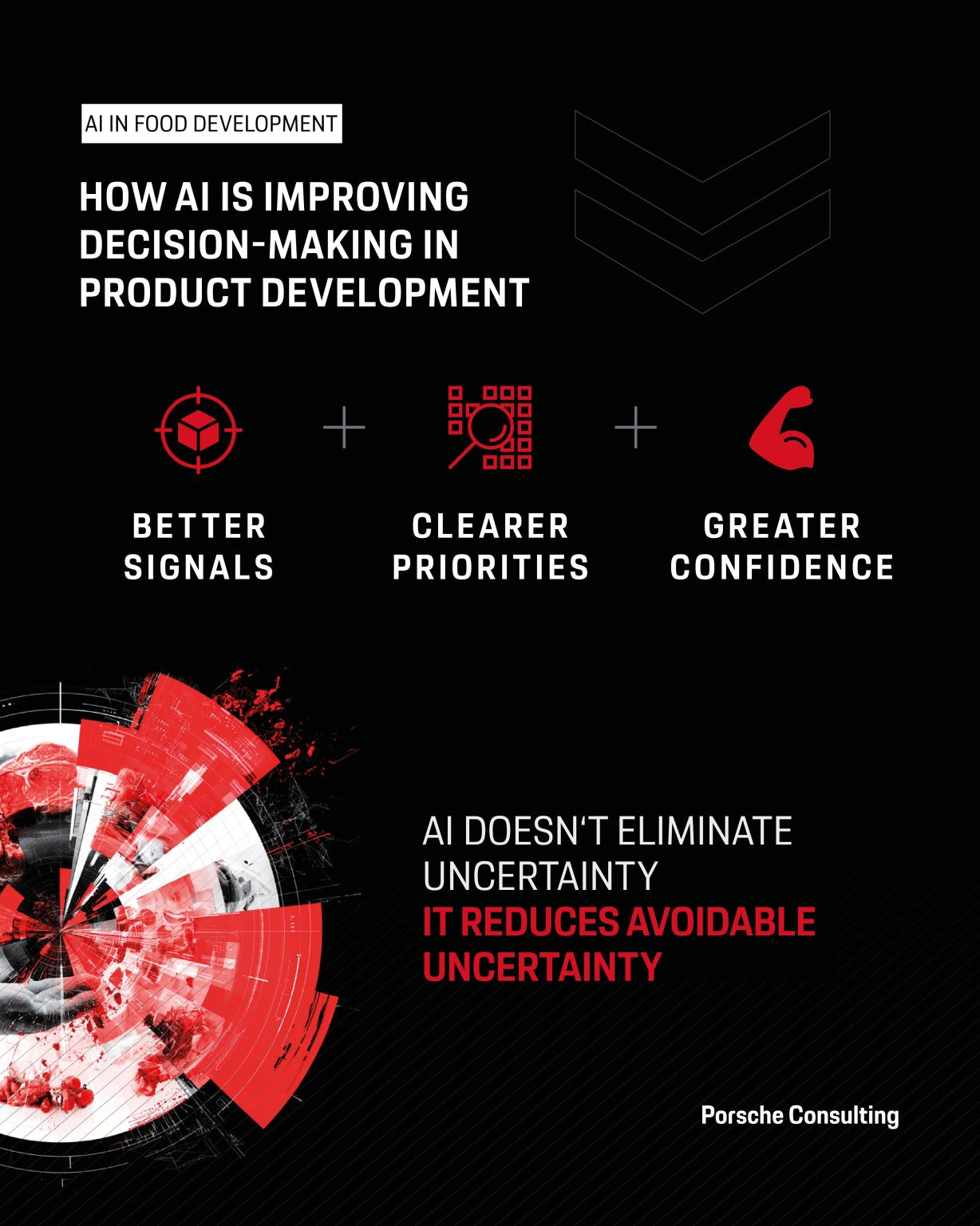 Porsche Consulting ad