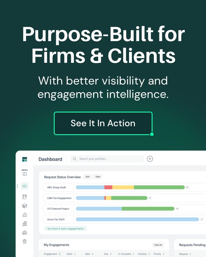AuditDashboard ad
