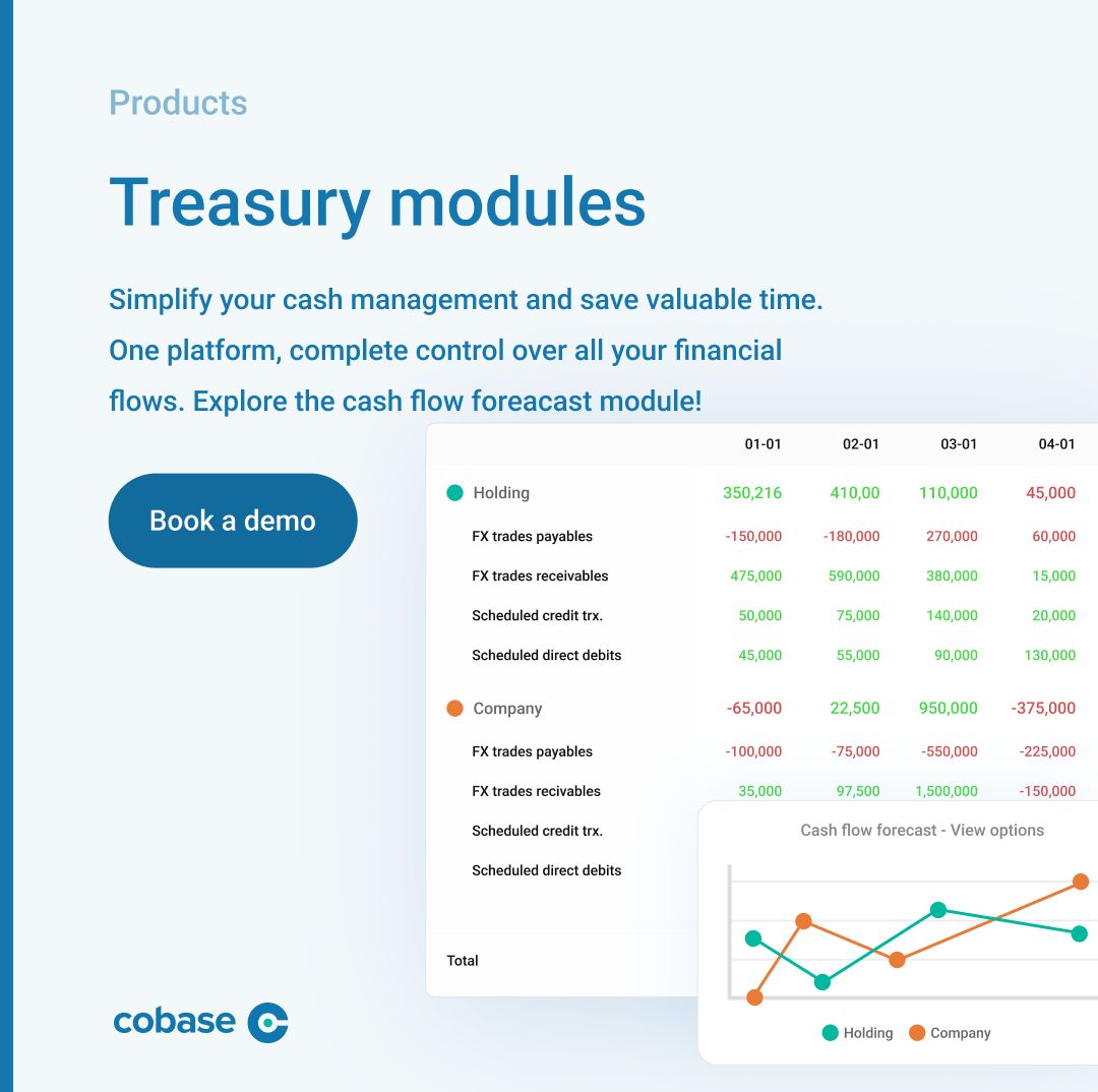Cobase ad