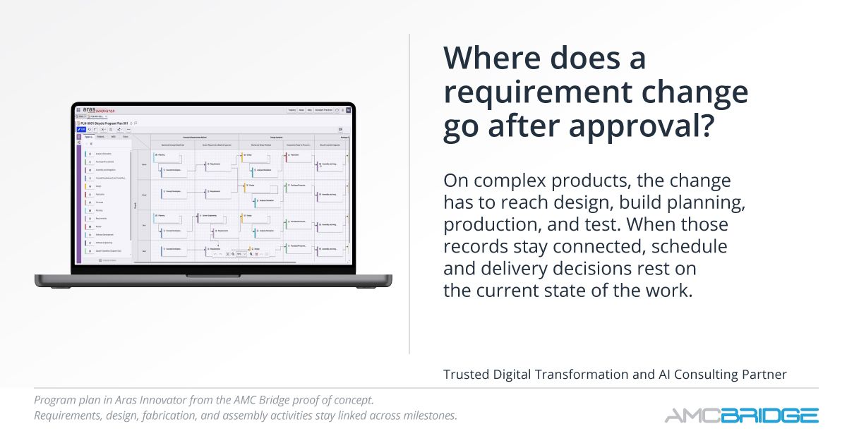 AMC Bridge, Inc. ad