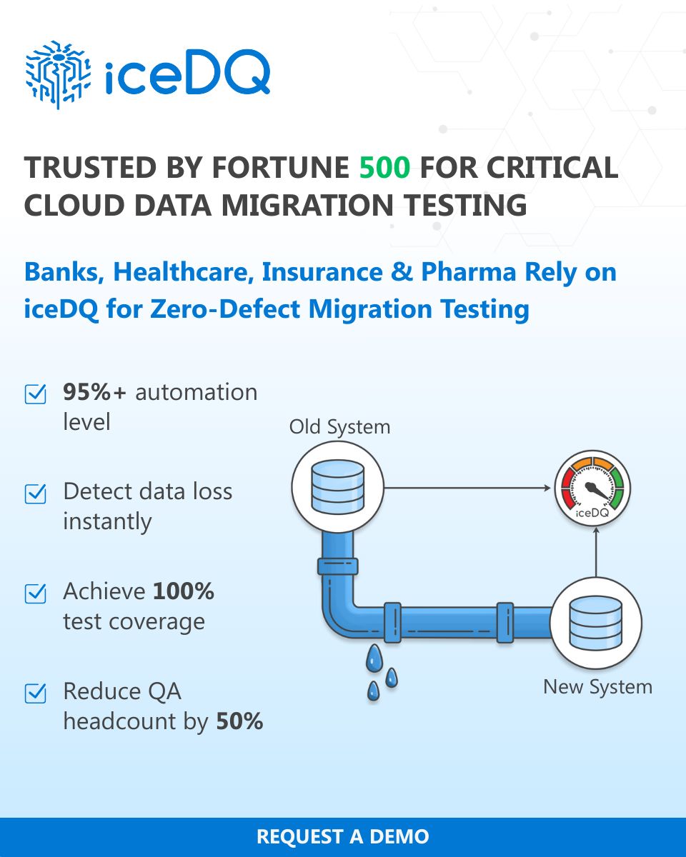 iceDQ ad