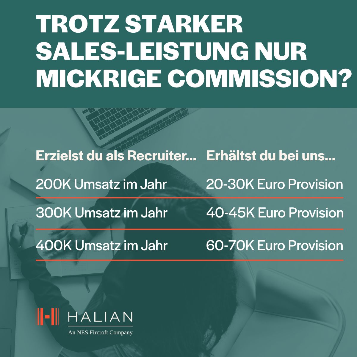 Halian | Managed Services, Recruitment Agency & Contract Staffing ad